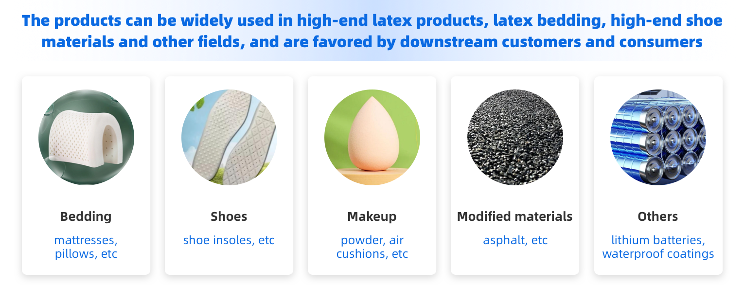 High Solid Content Styrene-Butadiene Latex