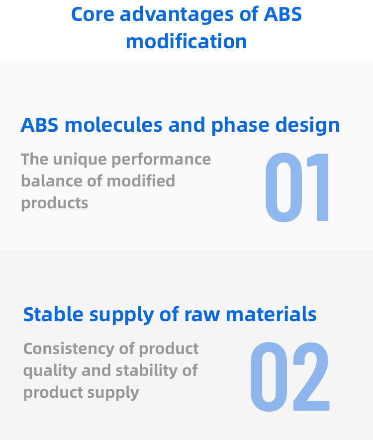 Engineering Plastic Compounds