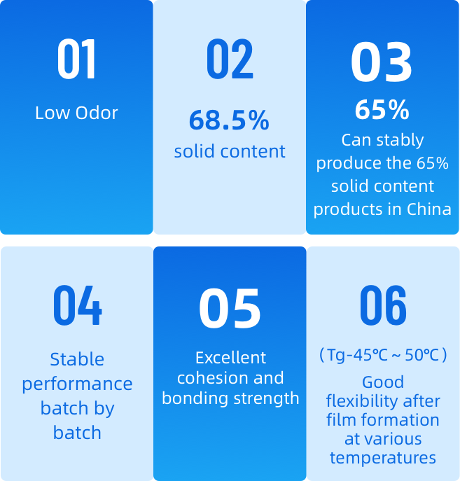 High Solid Content Styrene-Butadiene Latex