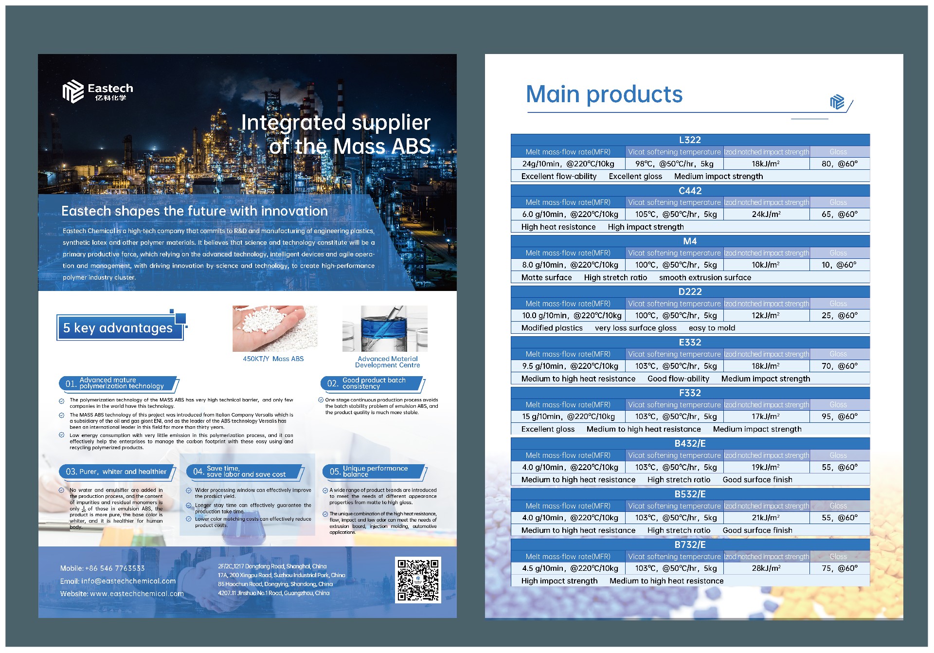 Company Body Law ABS Promotional Materials