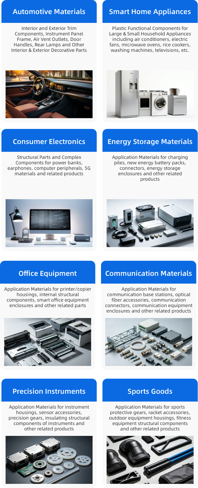 Engineering Plastic Compounds