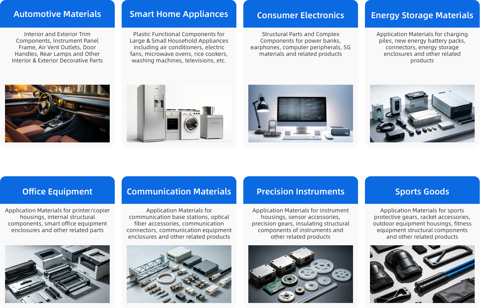 Engineering Plastic Compounds